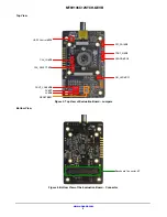 Предварительный просмотр 2 страницы ON Semiconductor MT9V136C12STCH-GEVB User Manual