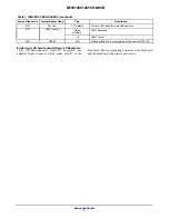 Предварительный просмотр 4 страницы ON Semiconductor MT9V136C12STCH-GEVB User Manual