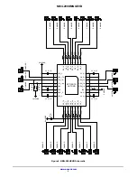 Предварительный просмотр 3 страницы ON Semiconductor NB3L208KMNGEVB User Manual