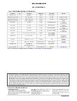 Предварительный просмотр 5 страницы ON Semiconductor NB3L208KMNGEVB User Manual