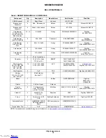 Preview for 18 page of ON Semiconductor NB3M8T3910G User Manual