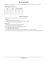 Preview for 6 page of ON Semiconductor NB3x6x1xxG8DFN Manual