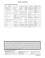 Preview for 17 page of ON Semiconductor NB3x6x1xxG8DFN Manual