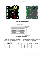 Предварительный просмотр 2 страницы ON Semiconductor NB4N11MDTEVB User Manual