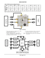 Предварительный просмотр 4 страницы ON Semiconductor NB4N11MDTEVB User Manual