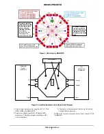 Предварительный просмотр 4 страницы ON Semiconductor NB4N527S User'S Manual And Programming Manual