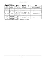 Предварительный просмотр 5 страницы ON Semiconductor NB4N527S User'S Manual And Programming Manual