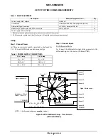 Предварительный просмотр 2 страницы ON Semiconductor NB7L14MMNEVB User Manual