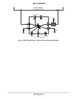 Предварительный просмотр 5 страницы ON Semiconductor NB7L216MNEVB User Manual