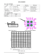 Предварительный просмотр 7 страницы ON Semiconductor NB7L216MNEVB User Manual