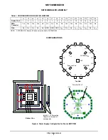 Preview for 5 page of ON Semiconductor NB7V33MMNG User Manual