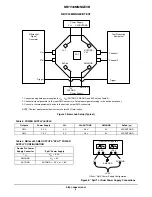 Preview for 6 page of ON Semiconductor NB7V33MMNG User Manual