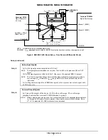 Предварительный просмотр 3 страницы ON Semiconductor NBSG16BAEVB Manual