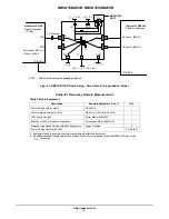 Предварительный просмотр 4 страницы ON Semiconductor NBSG16BAEVB Manual