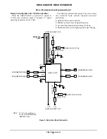 Предварительный просмотр 8 страницы ON Semiconductor NBSG16BAEVB Manual