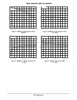 Предварительный просмотр 11 страницы ON Semiconductor NBSG16BAEVB Manual