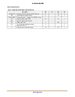 Предварительный просмотр 3 страницы ON Semiconductor NCD57253GEVB User Manual