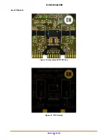 Предварительный просмотр 16 страницы ON Semiconductor NCD57253GEVB User Manual