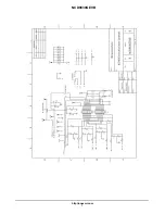 Предварительный просмотр 7 страницы ON Semiconductor NCD9830GEVB User Manual