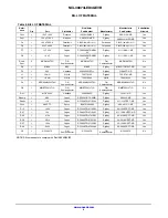 Предварительный просмотр 4 страницы ON Semiconductor NCL30073LED4GEVB User Manual