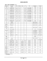 Предварительный просмотр 13 страницы ON Semiconductor NCN51205GEVB User Manual