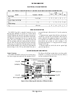 Preview for 2 page of ON Semiconductor NCN5150QFNGEVB User Manual