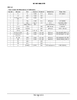 Preview for 3 page of ON Semiconductor NCN5150QFNGEVB User Manual