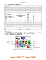 Предварительный просмотр 4 страницы ON Semiconductor NCN5192NGEVB User Manual