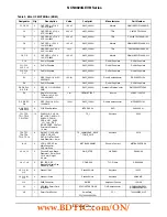 Preview for 4 page of ON Semiconductor NCN8024GEVB Series User Manual