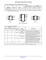 Предварительный просмотр 2 страницы ON Semiconductor NCP1060 Manual