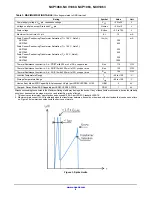 Предварительный просмотр 6 страницы ON Semiconductor NCP1060 Manual