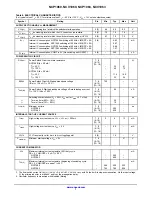 Предварительный просмотр 7 страницы ON Semiconductor NCP1060 Manual