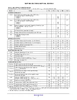 Предварительный просмотр 8 страницы ON Semiconductor NCP1060 Manual