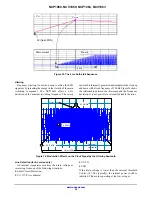 Предварительный просмотр 20 страницы ON Semiconductor NCP1060 Manual