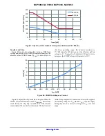 Предварительный просмотр 22 страницы ON Semiconductor NCP1060 Manual