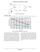 Предварительный просмотр 23 страницы ON Semiconductor NCP1060 Manual