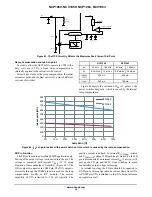 Предварительный просмотр 24 страницы ON Semiconductor NCP1060 Manual