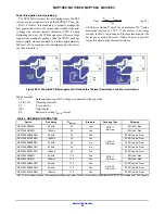 Предварительный просмотр 28 страницы ON Semiconductor NCP1060 Manual