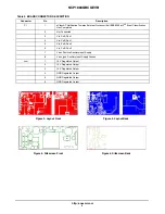 Предварительный просмотр 2 страницы ON Semiconductor NCP1083QBCGEVB User Manual