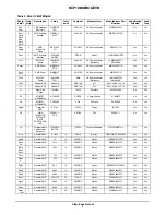 Предварительный просмотр 4 страницы ON Semiconductor NCP1083QBCGEVB User Manual