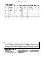 Предварительный просмотр 5 страницы ON Semiconductor NCP1083QBCGEVB User Manual