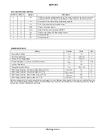 Preview for 3 page of ON Semiconductor NCP1215 Manual