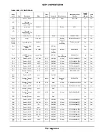 Предварительный просмотр 19 страницы ON Semiconductor NCP1219PRINTGEVB User Manual