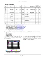 Предварительный просмотр 20 страницы ON Semiconductor NCP1219PRINTGEVB User Manual