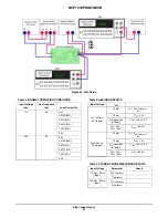 Предварительный просмотр 28 страницы ON Semiconductor NCP1219PRINTGEVB User Manual