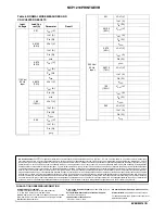 Предварительный просмотр 29 страницы ON Semiconductor NCP1219PRINTGEVB User Manual