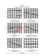 Preview for 12 page of ON Semiconductor NCP1239FDR2 Reference Manual