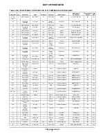 Предварительный просмотр 8 страницы ON Semiconductor NCP1351 Series User Manual