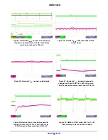 Preview for 14 page of ON Semiconductor NCP1351B Application Note