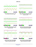 Preview for 15 page of ON Semiconductor NCP1351B Application Note